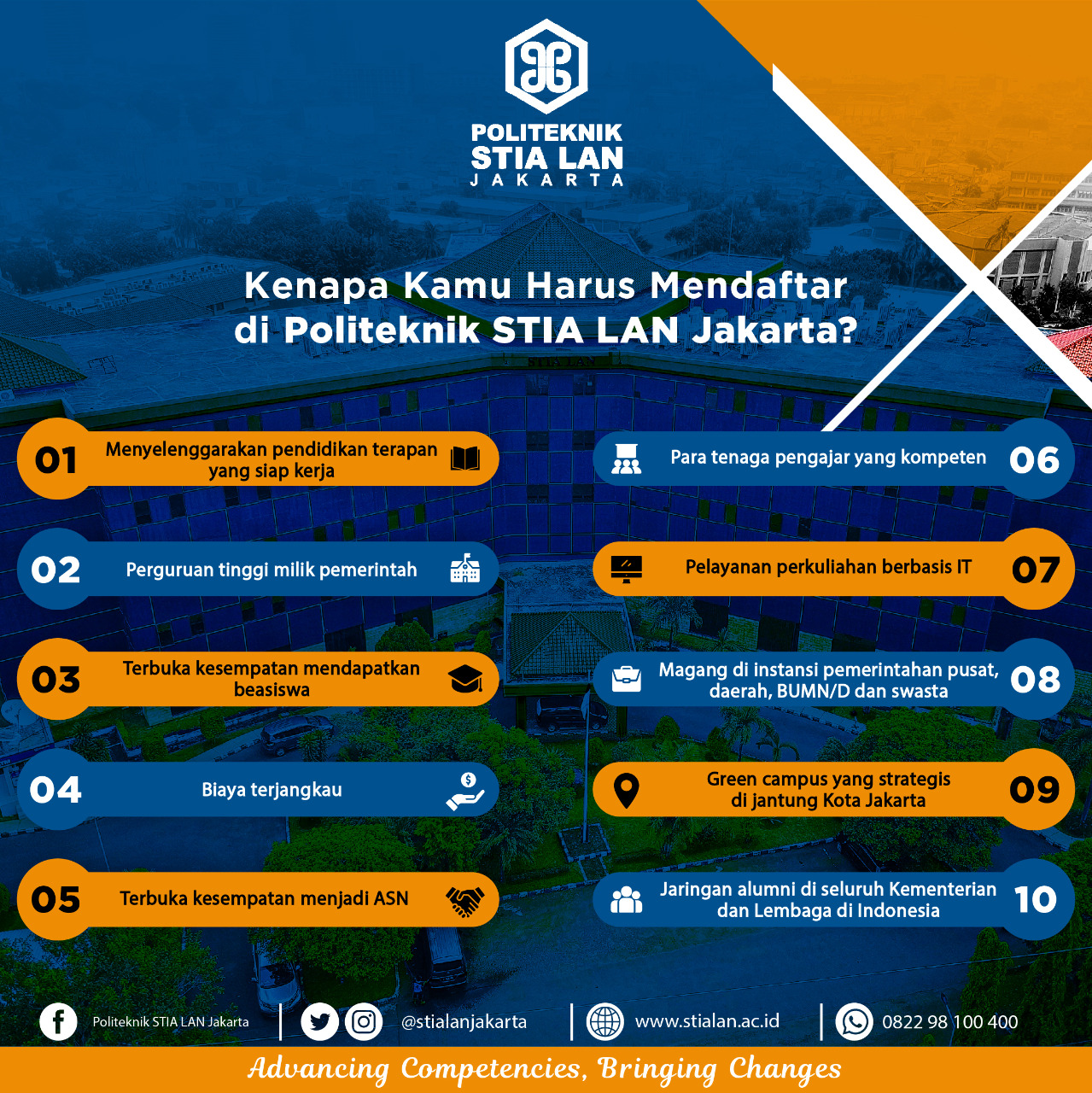 Kenapa Harus Memilih Politeknik STIA LAN Jakarta? – Politeknik STIA LAN ...