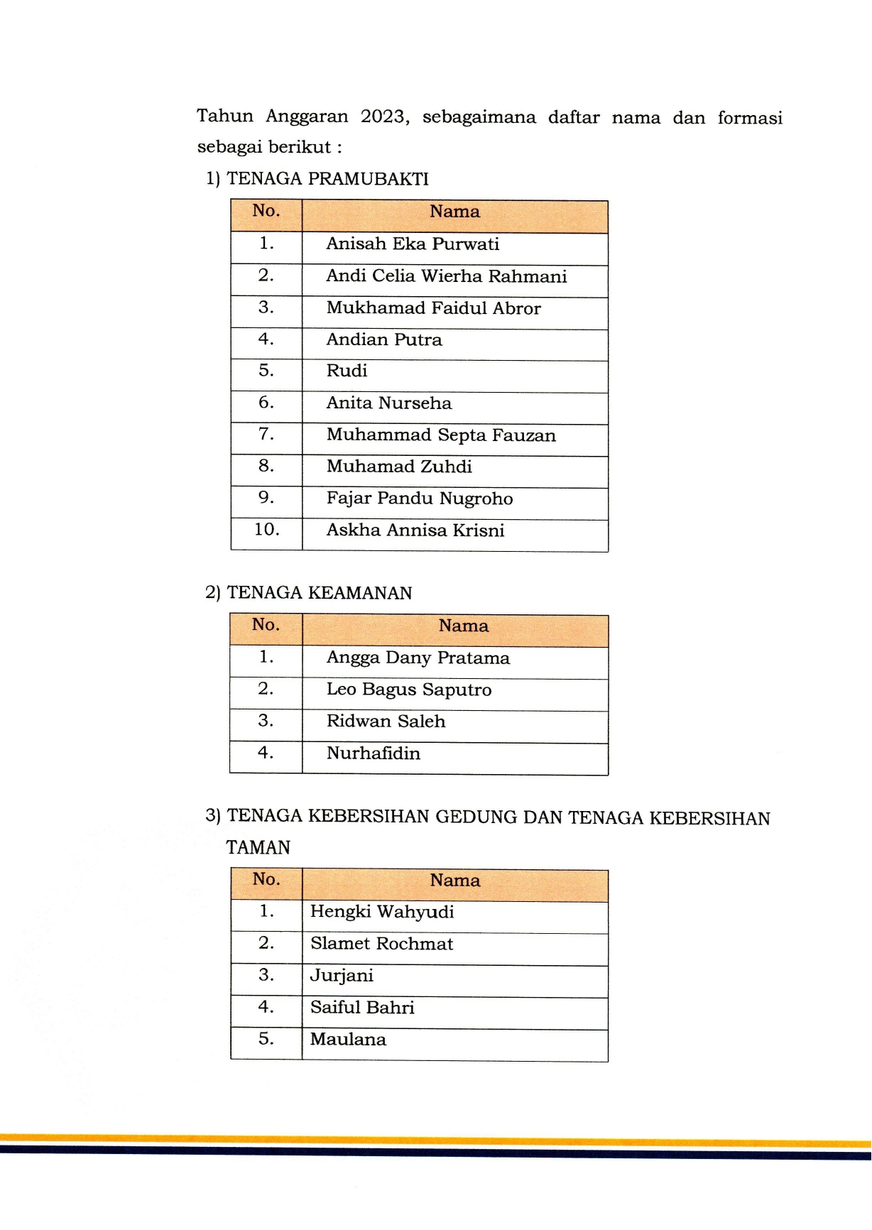 PENGUMUMAN PESERTA YANG DINYATAKAN LULUS SELEKSI PENERIMAAN TENAGA ...