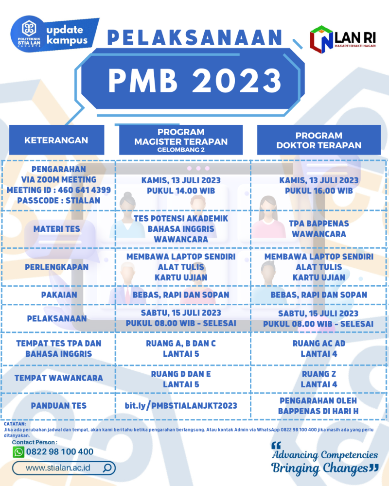 PELAKSANAAN PMB 2023 : Program Magister Terapan Dan Doktor Terapan ...